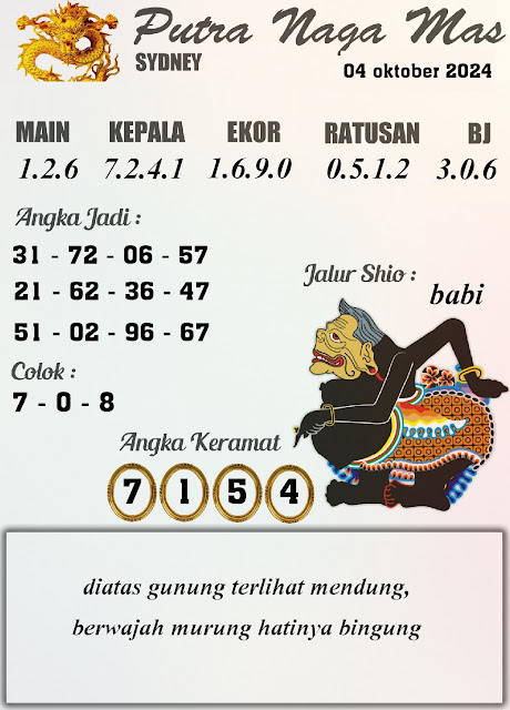 SYAIR SDY VIP